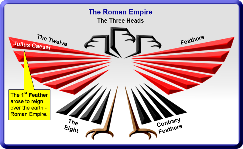 The Eagle: Julius Caesar
